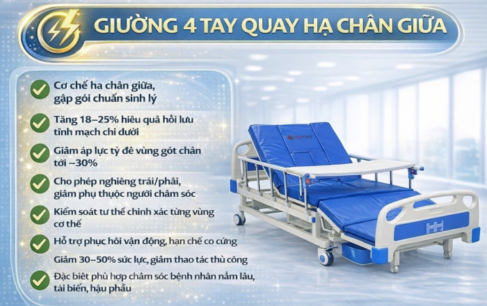 Giường 4 tay quay hạ chân giữa: Có thực sự vượt trội so với dòng cơ bản?
